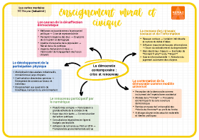 Image d'illustration