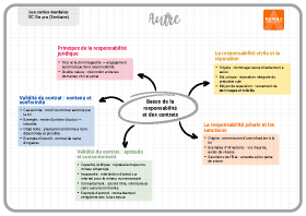 Image d'illustration