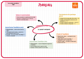 Image d'illustration