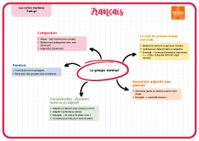 Image d'illustration