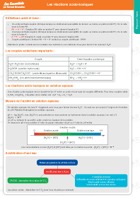 Image d'illustration