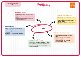 Image d'illustration