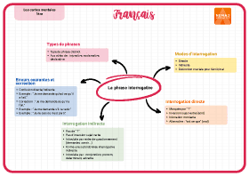 Image d'illustration