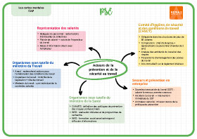 Image d'illustration