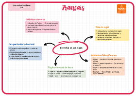 Image d'illustration