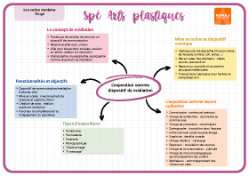 Image d'illustration