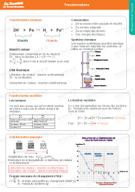 Image d'illustration