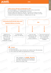 Image d'illustration