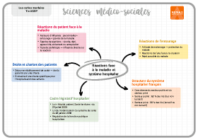 Image d'illustration