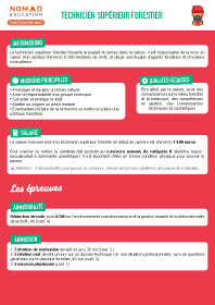 Image d'illustration