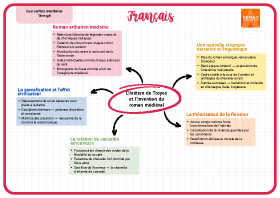 Image d'illustration