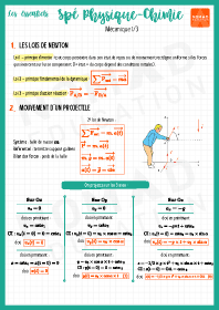 Image d'illustration