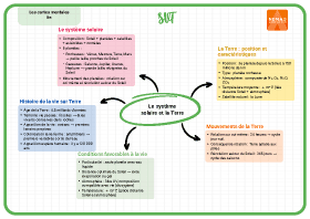 Image d'illustration
