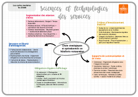 Image d'illustration