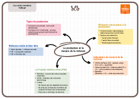 Image d'illustration