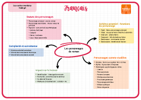 Image d'illustration