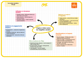 Image d'illustration