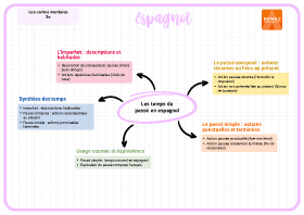 Image d'illustration