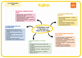 Image d'illustration
