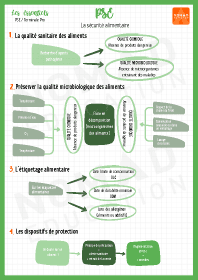 Image d'illustration