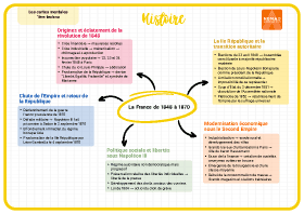 Image d'illustration