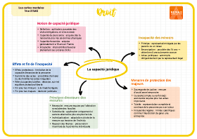 Image d'illustration