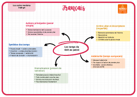 Image d'illustration