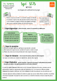 Image d'illustration