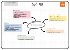 Image d'illustration