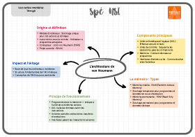 Image d'illustration