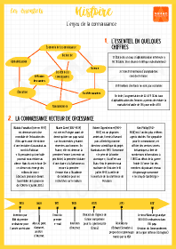 Image d'illustration