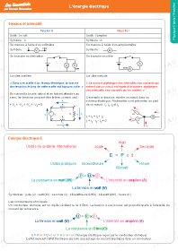 Image d'illustration