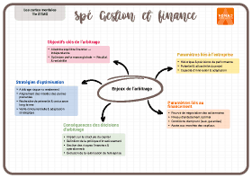 Image d'illustration