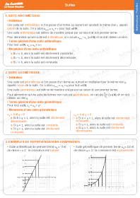 Image d'illustration