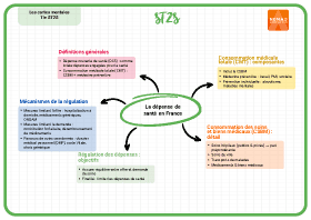 Image d'illustration