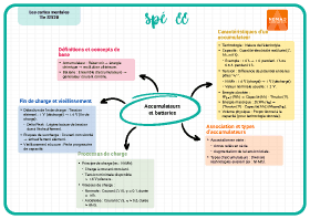 Image d'illustration