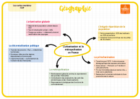 Image d'illustration