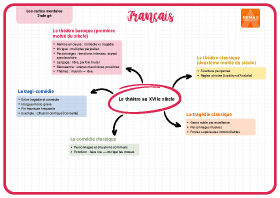 Image d'illustration