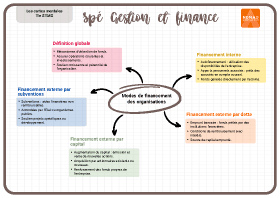 Image d'illustration