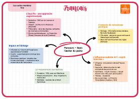 Image d'illustration