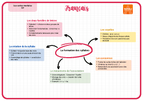 Image d'illustration