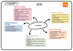 Image d'illustration