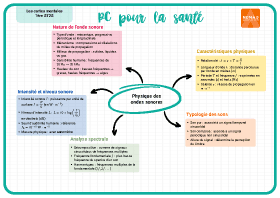 Image d'illustration