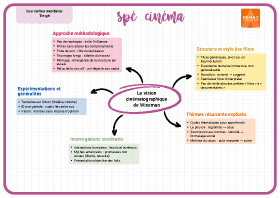 Image d'illustration