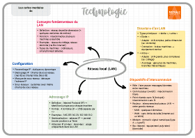 Image d'illustration