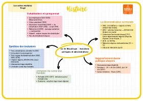 Image d'illustration