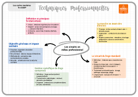 Image d'illustration