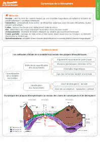 Image d'illustration