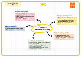 Image d'illustration