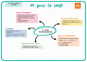 Image d'illustration